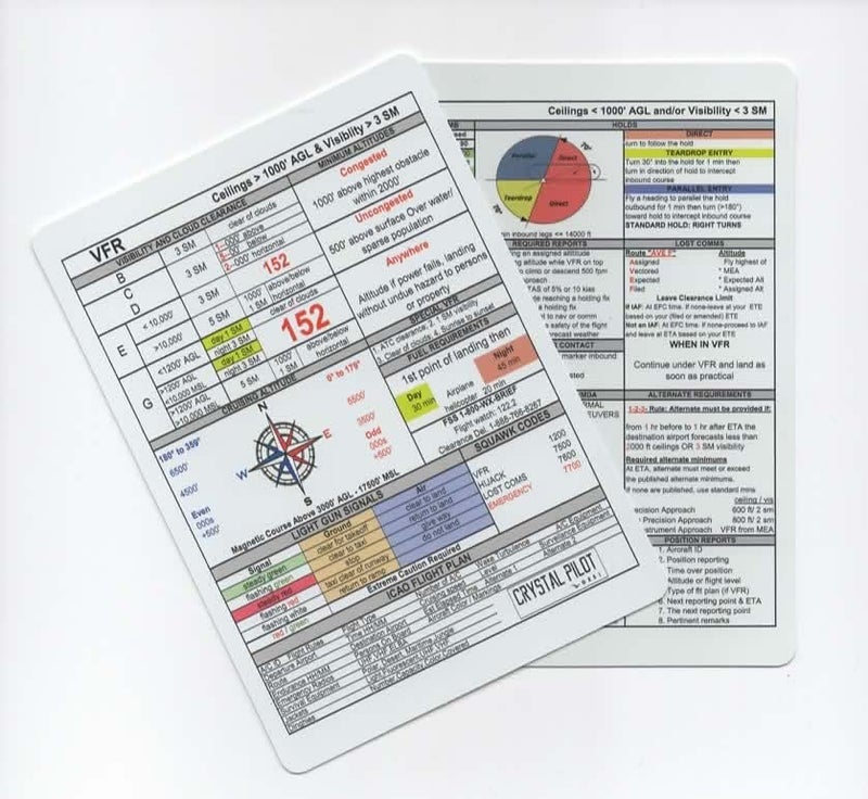 Crystal Pilot VFR-IFR Placard (Pocket) - Image 4